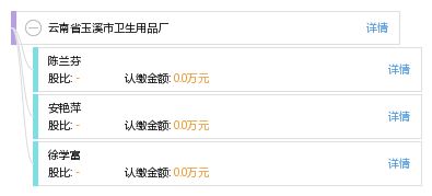 携手共进 云南省玉溪市卫生用品厂与云南省公路局的协同发展